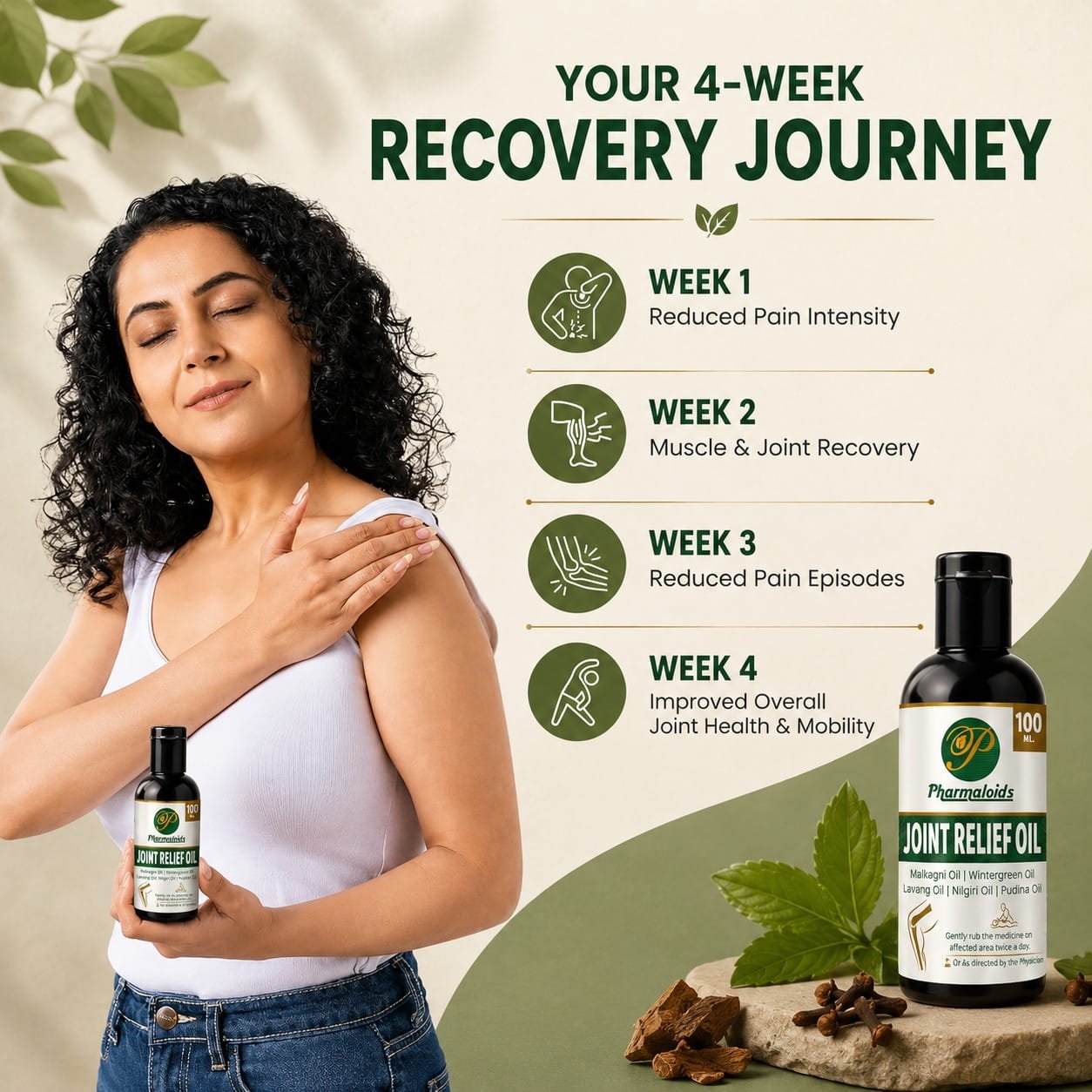 Joint Relief Oil: For Bone, Joint and Muscle Disorder - Image 5