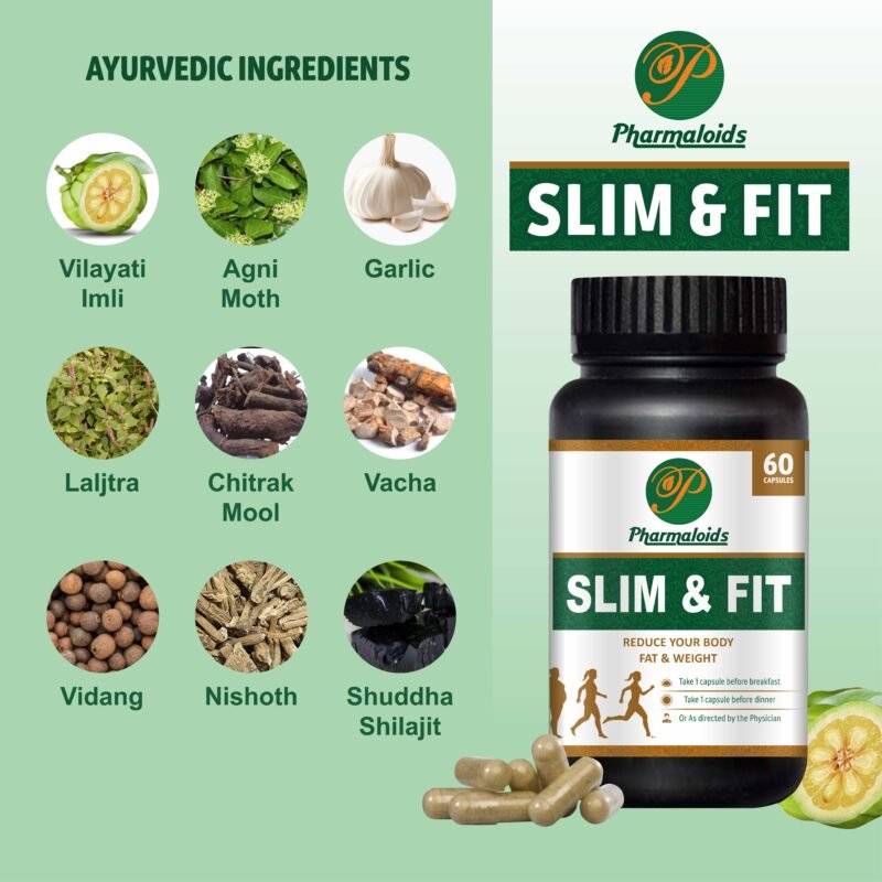 slim-and-fit-ingredients