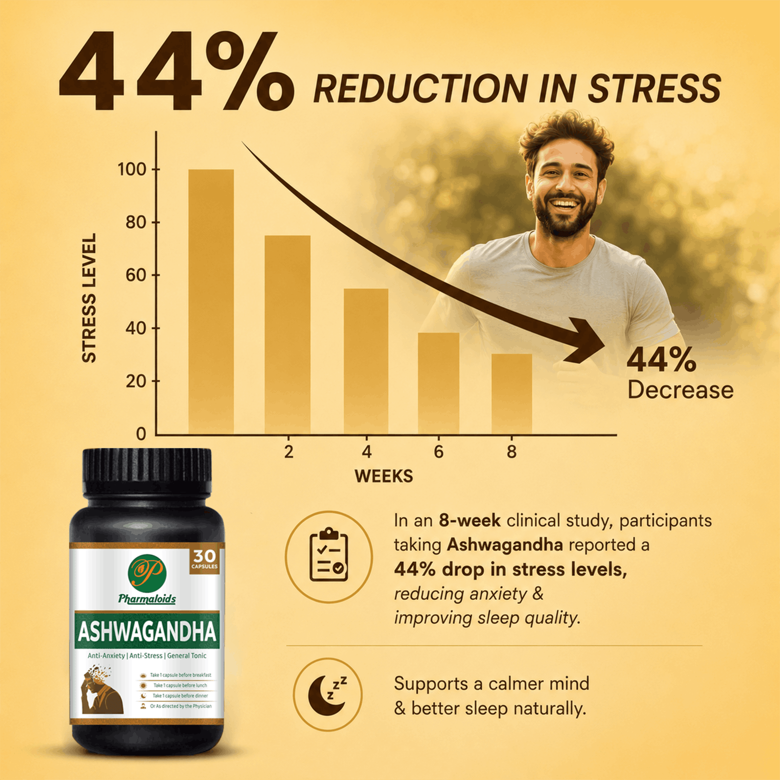 Pharmaloids Ashwagandha Capsules: General Tonic for Nervousness and Anxiety - Image 7